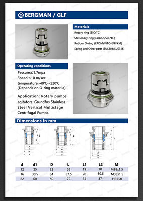 CR CRN CRI Pump Mechanical Seal